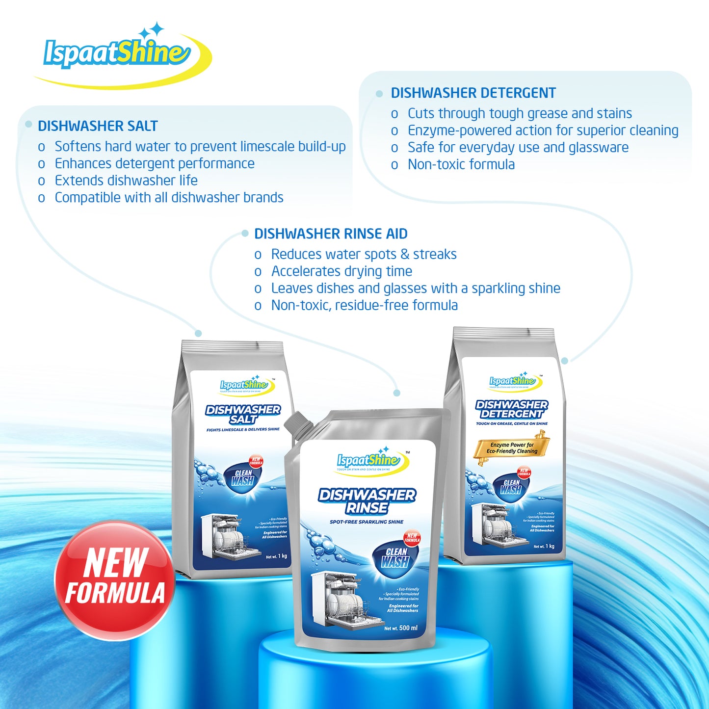 Ispaat Shine Dishwasher Kitchen Combo